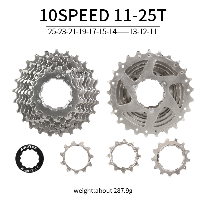 10S-25T