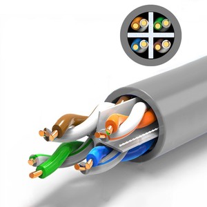 Cavo Cat5e cavo Ethernet personalizzato lunghezza colore e Logo 25awg comunicazione Internet cavi Lan filo di rame UTP Cat5e - Product Image 3