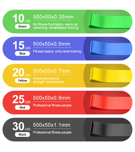 Custom Set of 5 Hip Resistant Bands with <strong>Handles</strong> Gym Yoga <strong>Loop</strong> Workout Fitness <strong>Elastic</strong> Resistance Bands for Theraband Exercises - Product Image 3