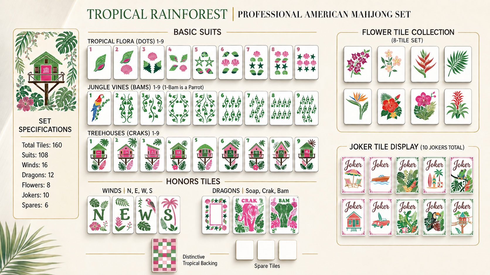 6 Tropical rainforest pink