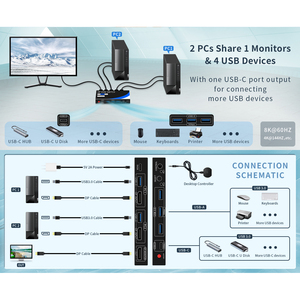 Justlink 8K60Hz DP KVM交换机HDMI2.1 2合1金属USB3.0切换器桌面控制4K 144Hz HDMI切换器音频视频附件