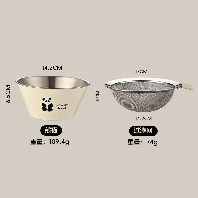 Modèle Panda + filtre