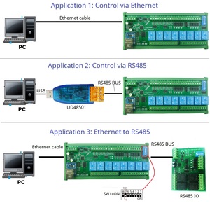 ETVOD08 8CH NPN PNPDIネットワークイーサネットModbus RTUTCP多機能I/Oモジュールドライコンタクトリレー4-20MA0-10V電流電圧 - Product Image 5