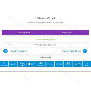 Originale Vmware Vcenter6 autorizzazione licenza Server virtualizzazione gestione centralizzata Cd Vmware Vsphere Standard 8 Backup - Product Image 4