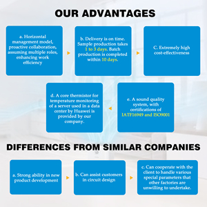 5K 50k 10k 100k-3950 3435 cảm biến nhiệt độ cho chuyển đổi cung cấp điện mặt đất Vòng Đồng mạ Niken - Product Image 5