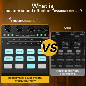 MANOCASTER-tarjeta de sonido en vivo, mezclador de Audio con micrófono condensador, transmisión en vivo, tarjetas de sonido externo