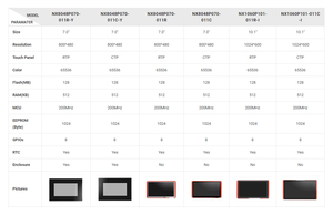 Nextion 7 "LCD-Display 800*480 Nextion HMI Resistive Touchscreen NX8048P070-011R-Y Modul-Nextion-Display