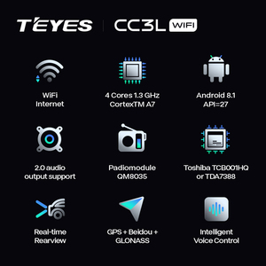 TEYES CC3L WIFI 2 + 32 IPS电容屏车载多媒体车载收音机2 din车载立体声RDS收音机全球定位系统导航安卓播放器 - Product Image 3