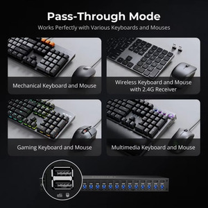 TESmart 16端口KVM交换机升级HDMI 4K 60hz机架式支持EDID热键RS232局域网端口红外远程IP控制USB 3.0 KVM - Product Image 5