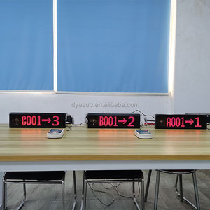シンプルなワイヤレス電子キュー管理システムクリニックチケットキオスク表示機能付き - Product Image 5