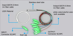 Factory Price SC/<strong>APC</strong> Fiber Optic PLC Splitters Planar Lightwave <strong>Circuit</strong> plc splitters without head - Product Image 5