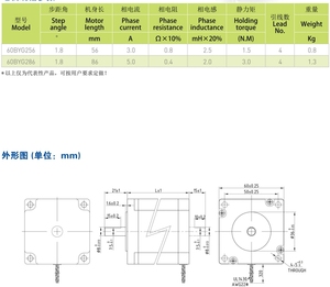 Nema23 1,5 Nm Schrittmotor mit Controller und Treiber - Product Image 6