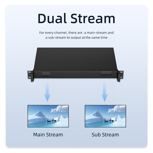 Rtrtmp H.265 H.265 H.264 3G SDI Video yakalama kartı kutu kodlayıcı 1U raf NVR Vmix Youtube Facebook IPTV - Product Image 5