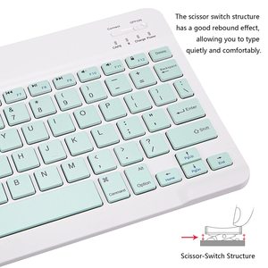 人気のスリムデスクトップキーボードとマウスコンボオフィスコンピューターPCキーボードマウスコンボセット