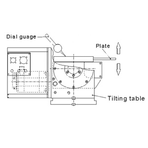 用于CNC VMC加工中心的GSA通用CNC 5轴CNC倾斜旋转工作台 - Product Image 5