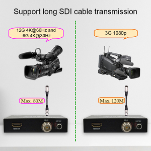 4K SDI <strong>to</strong> <strong>HDMI</strong> Converter 12G 6G 3G SDI <strong>to</strong> <strong>HDMI</strong> Adapter for Broadcast and Live Streaming - Product Image 3