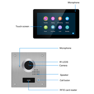 1080p Resolution Video Door Phone 4 Wire <strong>Intercom</strong> Doorbell <strong>System</strong> with Home <strong>Security</strong> Access Control for Villas - Product Image 4