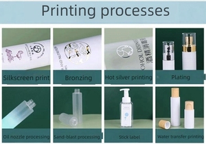 100 ml Ointment Composite <strong>Tube</strong>, Squeezing Composite Toothpaste <strong>Tube</strong> with Flip Cover, and Other Sizes to Be Customized - Product Image 4