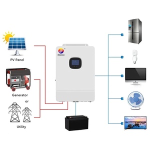 Factory 48 <strong>V</strong> DC 10kW Inbuilt 2 Mppt Solar Controller Inversor De Fase Dividida Split Phase Charger <strong>Inverter</strong> - Product Image 4