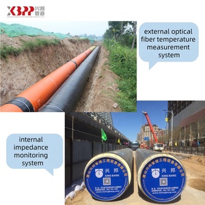 Polyurethane Foam Insulated Pipe Internal Copper Wire Alarm Line Leak <strong>Detection</strong> <strong>System</strong> for District Heating and Coolng - Product Image 6
