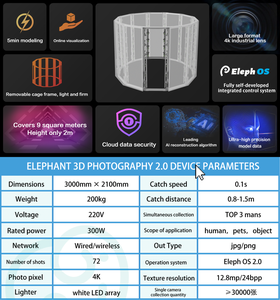 2.0矩阵工作室全彩真人3D肖像工业应用大象3D打印扫描仪摄影全新 - Product Image 4