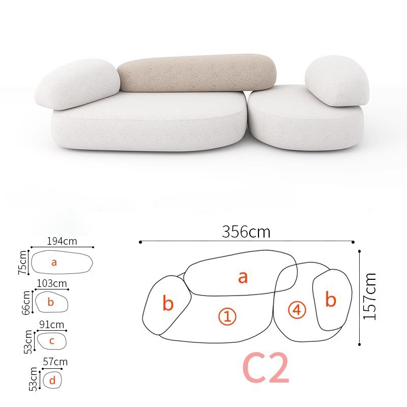C2