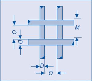 溶接亜鉛メッキ3 "X 3" 正方形の穴スチールワイヤーメッシュフェンスパネルPVCコーティング建設用ケージガーデン用カットサイズ - Product Image 4