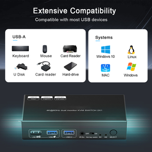 2 Port Dual Monitor <strong>KVM</strong> <strong>Switch</strong> Kit HDMI 8K60Hz with EDID Support 2 Display Mode No Delay 2x2 Video Switcher hdmi <strong>Kvm</strong> <strong>Switch</strong> - Product Image 6