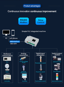 Huaqingjun12-in 12-outトランジスタ出力PLCアナログ入力出力0-10V、タッチスクリーン用RS485WIFI電話アプリ制御PLC - Product Image 6