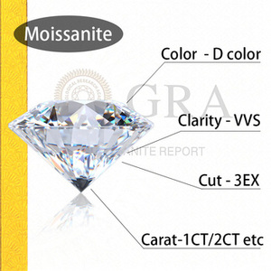Super Flash S925 Sterling <strong>Silver</strong> Ring VVS <strong>D</strong> Color Moissanite Fashionable Wedding Hip Hop Jewelry for Men Women Luxury Jewelry