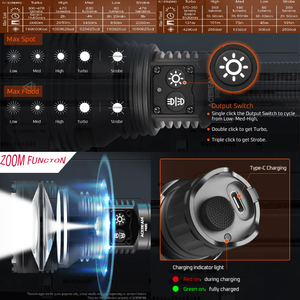 W35 ACEBeam TYPE-C สวิตช์ท้าย21700 LC Del Zoom Lep ไฟฉายระยะลำแสงสูงสุด2600เมตรความสว่าง800ลูเมน - Product Image 2