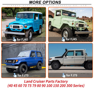 Otomatik vücut sistemi araba Metal üreme vücut kabuk için Land Cruiser Fj40,Fj79,V W,Mini, arazi r-over Defender,Ford Bronco,MK1 - Product Image 4