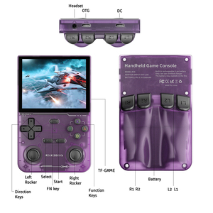 คอนโซลวิดีโอเกมย้อนยุค R36S K36เครื่องเล่นเกมมือถือ64GB ระบบลินุกซ์16000เกมคลาสสิคคอนโซลวิดีโอเกมแบบพกพา - Product Image 2