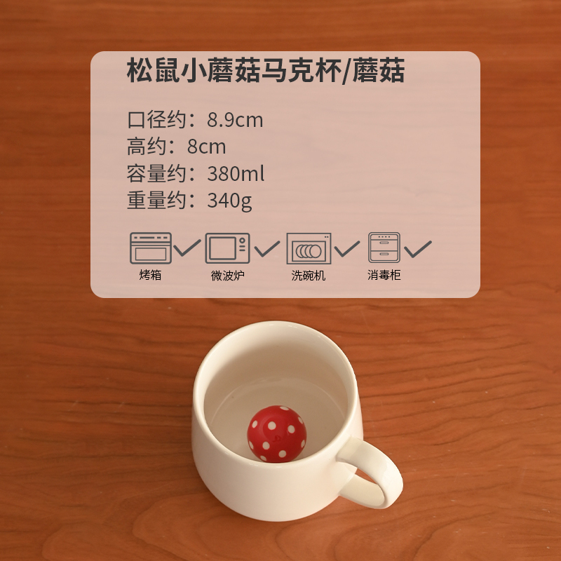 SKU02
