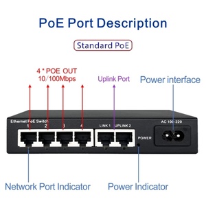Cheaper Price Poe Switch 4 8 16 Ports 10/100/1000Mbps Fiber Optic Gigabit Switch Fiber Optic Ethernet Unmanaged <strong>Network</strong> Switch - Product Image 3