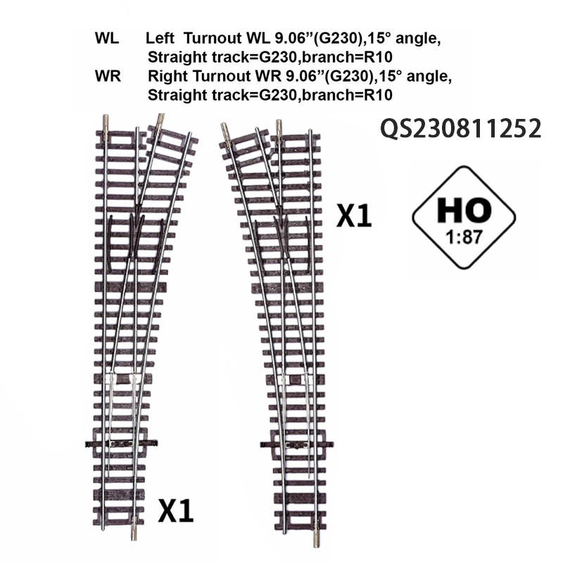 Sku-07