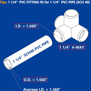 14.101 WELLTOP Cheap Price 4 <strong>Way</strong> White 90 Degree Elbow Structures <strong>PVC</strong> Fittings Connector Greenhouse Frame <strong>PVC</strong> Pipe Fittings