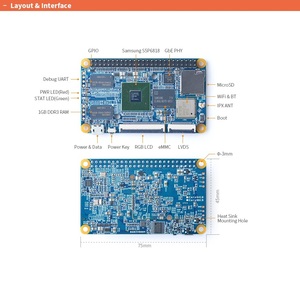 Core6818 CPU board 1G DDR3 RAM/8G eMMC <strong>Quad</strong> <strong>Cortex</strong>-<strong>A9</strong> Up1.4GHz,Wifi &amp; Bluetooth,Openwrt Android7.12,Ubuntu16.04,Linux4.4 - Product Image 2