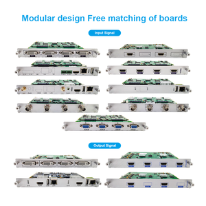 Micagent Multi-Signal Input 2x3 LED Video Processor 4K Video Wall Controller con 3 Hdm I In/Out Board - Product Image 3