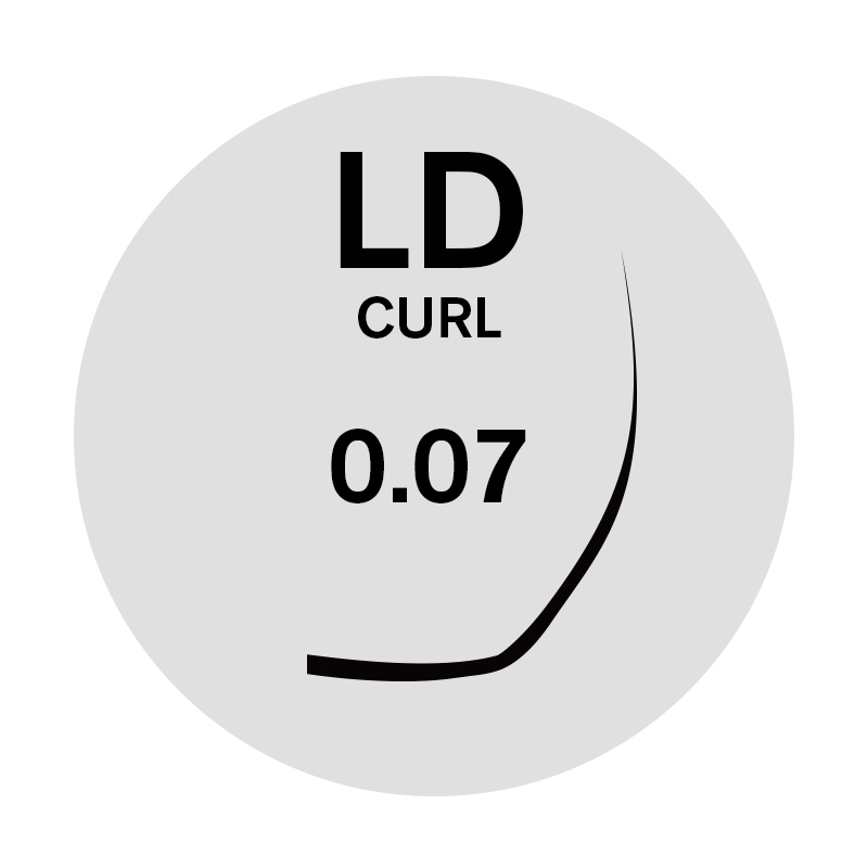 0.07 LD