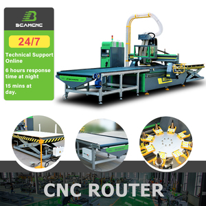 Wood Panel Furniture Cabinet Production Line Process <strong>Cnc</strong> Nesting Machine <strong>Auto</strong> Labeling <strong>Loading</strong> <strong>Unloading</strong> <strong>Cnc</strong> <strong>Router</strong> for Kitchen - Product Image 1