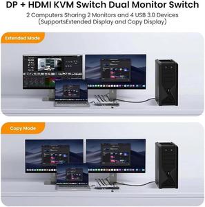 Justlink HDMI2.1 2x2 <strong>Dual</strong> DP <strong>HDMI</strong> KVM Switch 8K 60Hz <strong>Dual</strong> Monitor USB3.0 Switcher for 2 Computers Audio Video Accessories