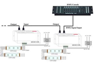 DMX512 Controller DMX Decoder Digital anzeige 12V 24V 3CH für RGB LED Strip Light