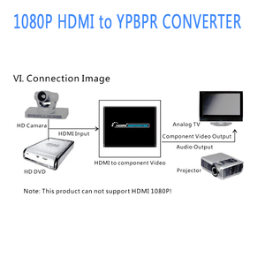 Tablero HDMI a convertidor de componente YPbPr 5 componente RCA ENTRADA AV salida HDMI convertidor YPbPr RGB - Product Image 4