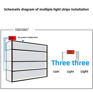 <strong>LED</strong> Cabinet Shelf Light Strip for Wine Cabinet Wardrobe Display Embedded <strong>Sensor</strong> and Invisible Concealed Line for Kitchen <strong>Use</strong> - Product Image 4