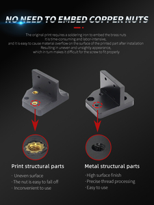 SIBOR VORON 0.2 R1 3DプリンターキットCNC部品バージョンPhaetus Dragon HF Hotend 3Dプリンター - Product Image 5