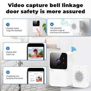 Tuya Wi-fi sem fio áudio campainha com IR Night Vision Smart <span class=keywords><strong>Home</strong></span> Security HD Camera Monitor Two-Way <span class=keywords><strong>Intercom</strong></span> System