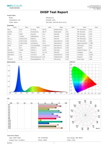 אוhsp350m לומן טוסטר ספקטרומטר cct ccrasdccm ספקטרומטר קטום עבור מדידת לומן הוביל של מנורות ומאור - Product Image 6