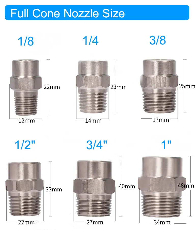 1/8 BB BBW aço inoxidável água jato pulverização sistema completo cone jato bocal