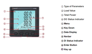 Acrel APM serisi APM510 üç fazlı çok fonksiyonlu akıllı ağ izleme enerji yönetimi gücü Panel metre - Product Image 2